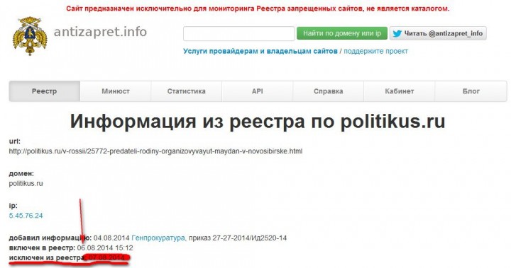    Politikus.ru