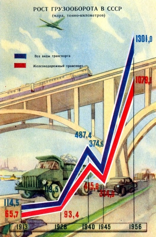     40     1917  1957 