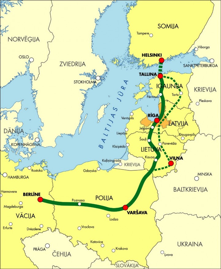 Rail Baltica      