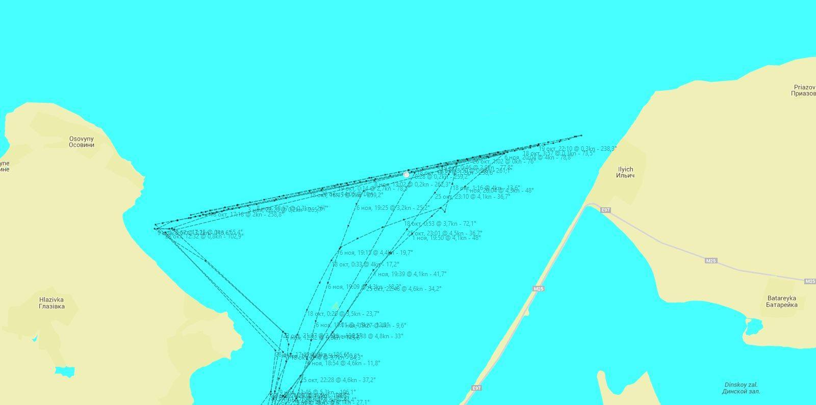 Мысы керченского пролива. Течения в Керченском проливе. Направление течения в Керченском проливе. Энергомост в Крым на карте.