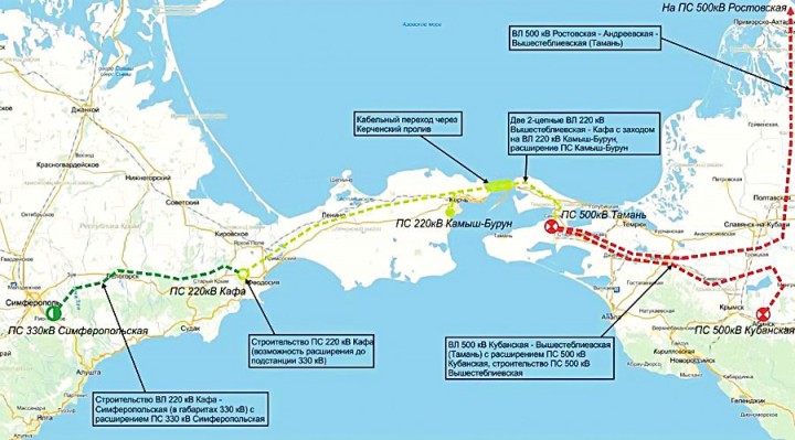 Схема энергомоста в Крым