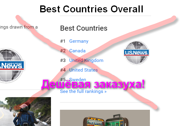 U.S. News Best Countries Rankings -   ?!