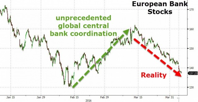 Deutsche Bank   Lehman Brothers