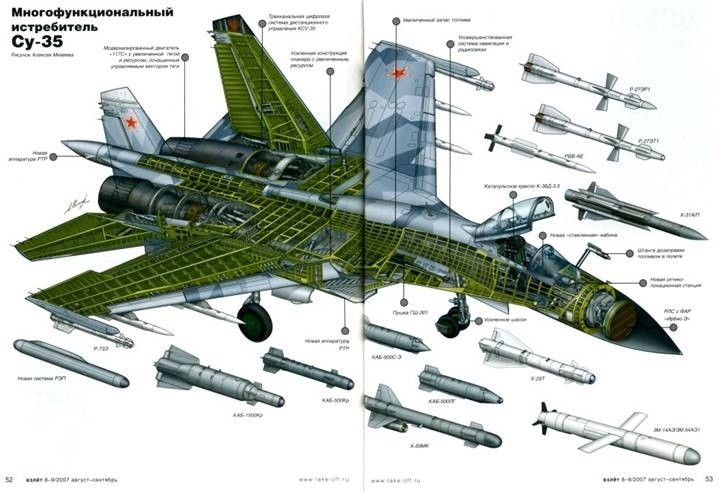   -35   F-35 Lightning II