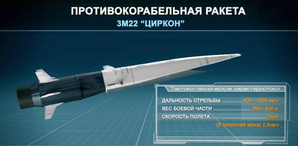 «Ракетный кулак» для ВМФ РФ: эксперты оценили важность запуска ракеты «Циркон» с АПЛ