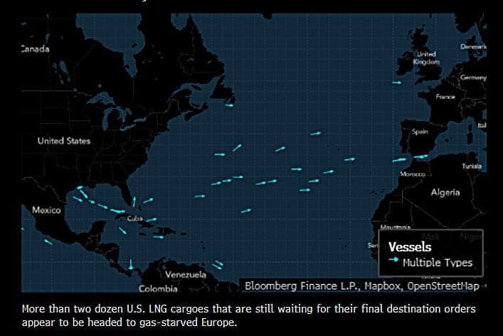 США отправили флотилию с СПГ  в Европу