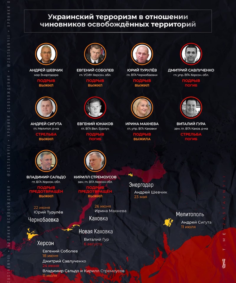 Украинский терроризм в отношении чиновников освобождённых территорий