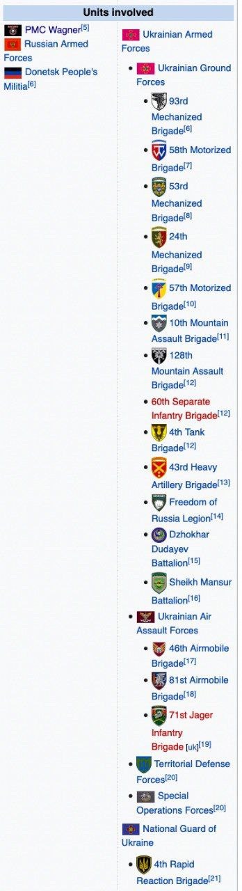 Скрин из Wikipedia об участниках битвы за Артёмовск