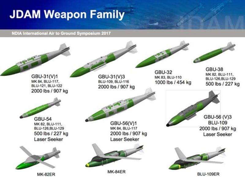       Joint Direct Attack Munition