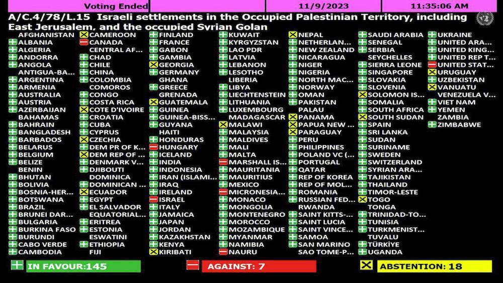 В ООН голосовали по незаконными израильским поселениям в Палестине