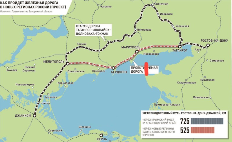 Железная дорога из Ростова в Крым находится на стадии проектирования