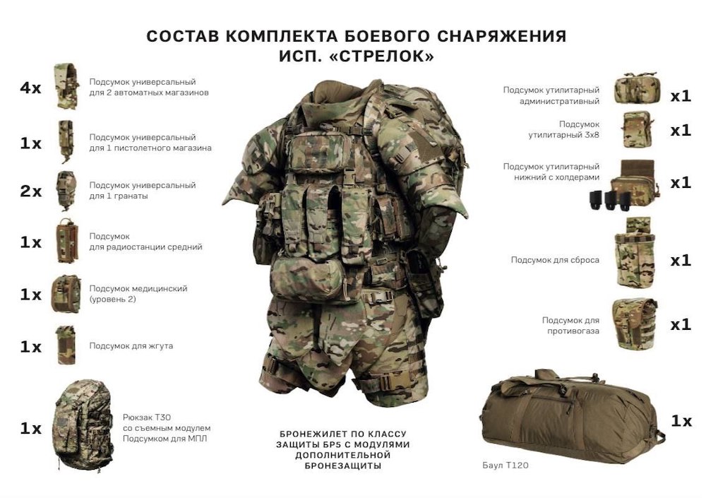 Концерн «Калашников» начал поставки новой модели комплекта снаряжения «Стрелок»