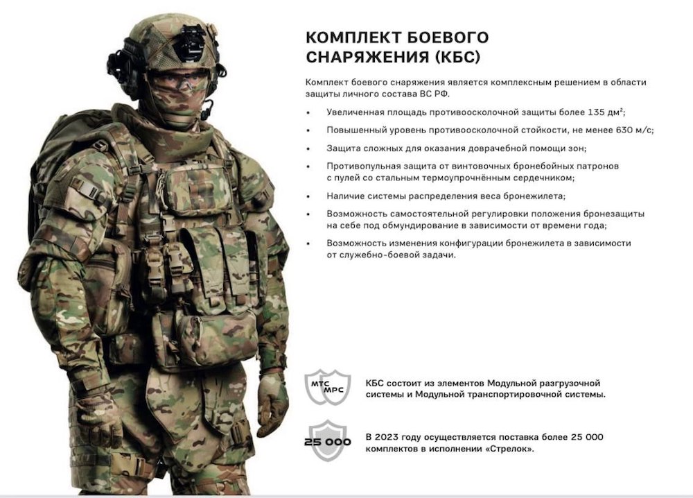 Концерн «Калашников» начал поставки новой модели комплекта снаряжения «Стрелок»