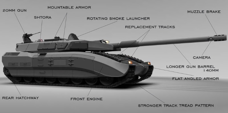 Франция и Германия разрабатывают танк будущего