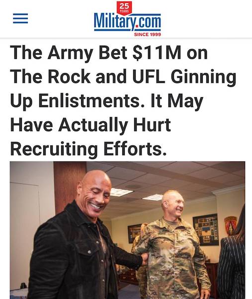 «Армия заплатила $11 млн. Дуэйну Джонсону для популяризации призыва, но это лишь навредило»