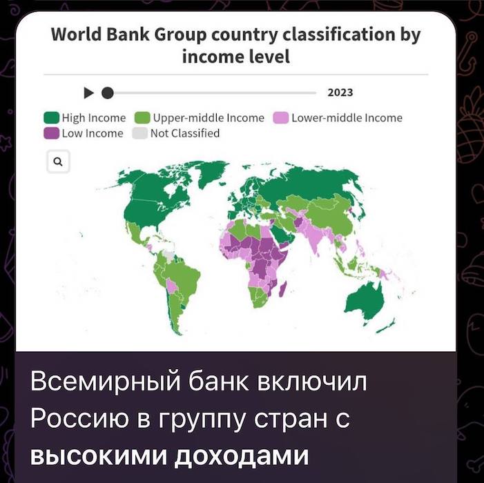 Признавайтесь, у кого какие зарплаты!