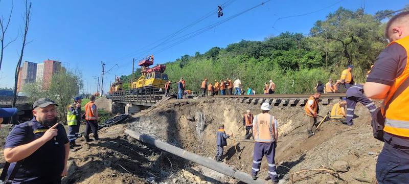 Хохол восстанавливает ж/д полотно в Киеве Хохол восстанавливает ж/д полотно в Киеве