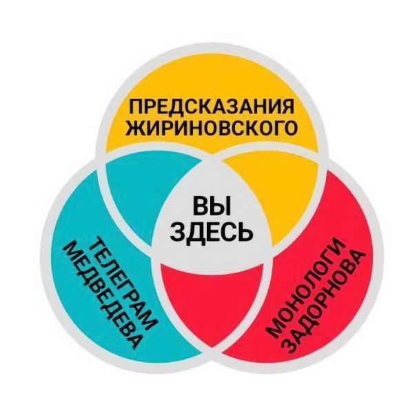 Краткая схема вашего бытия Краткая схема вашего бытия