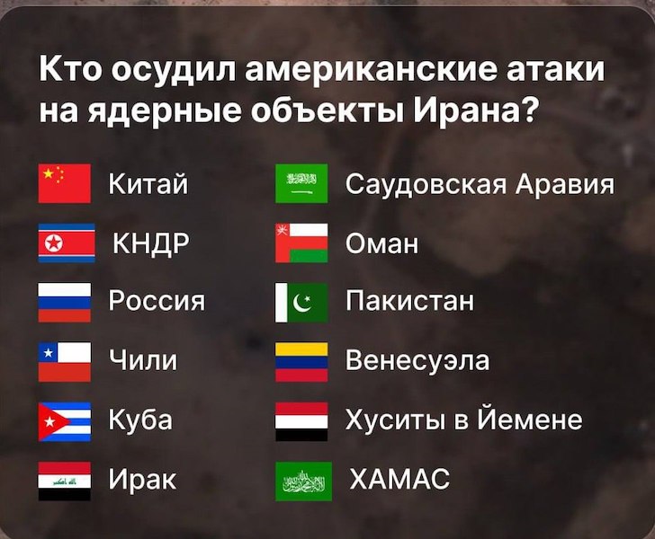 Какие страны осудили и... поддержали удары США по Ирану Какие страны осудили и... поддержали удары США по Ирану