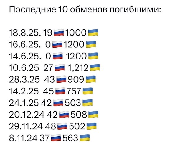 Ожидание и реальность Ожидание и реальность