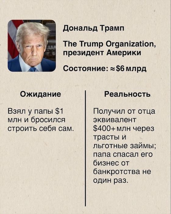   "   "  