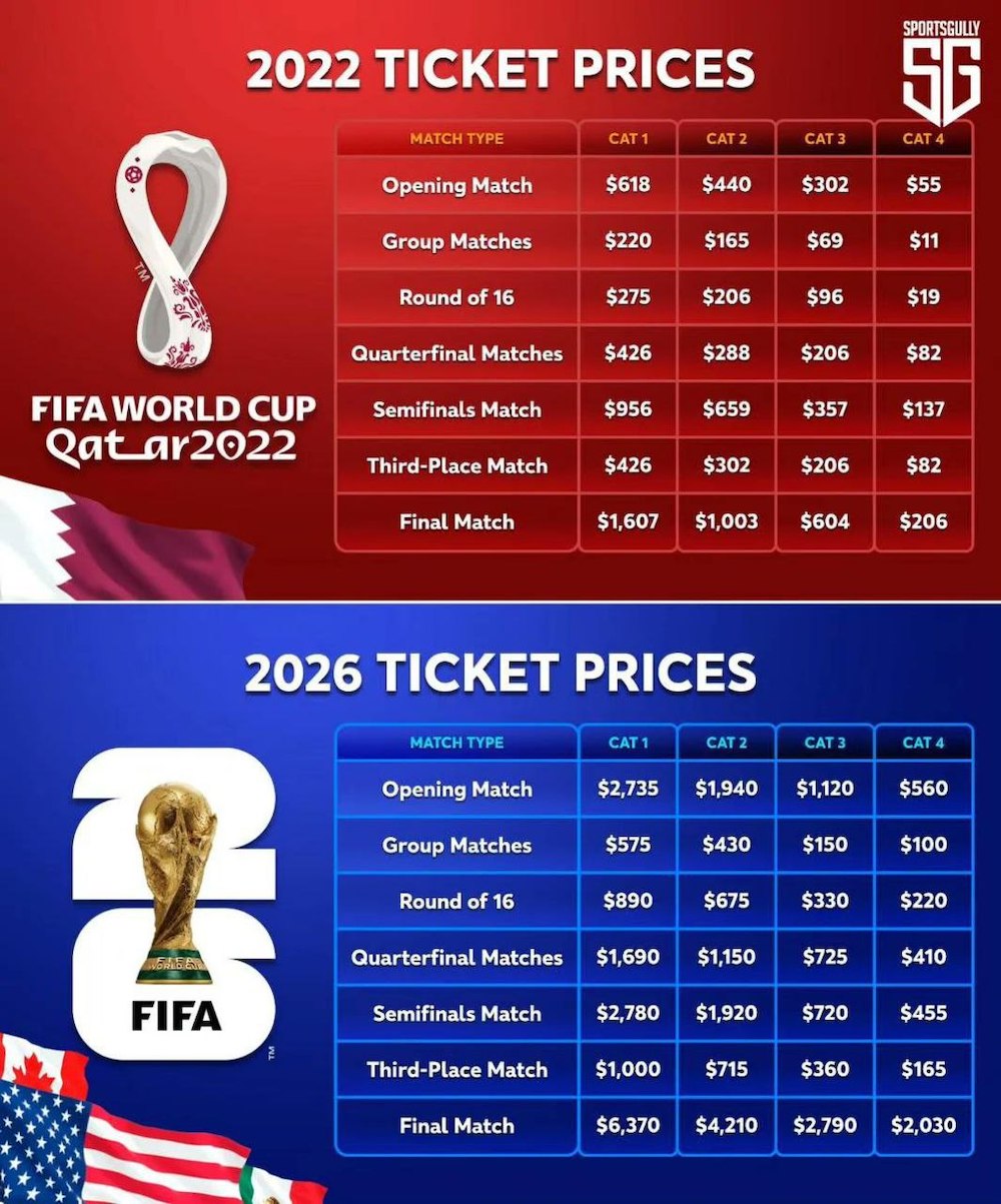     -2026     4001000% ,   