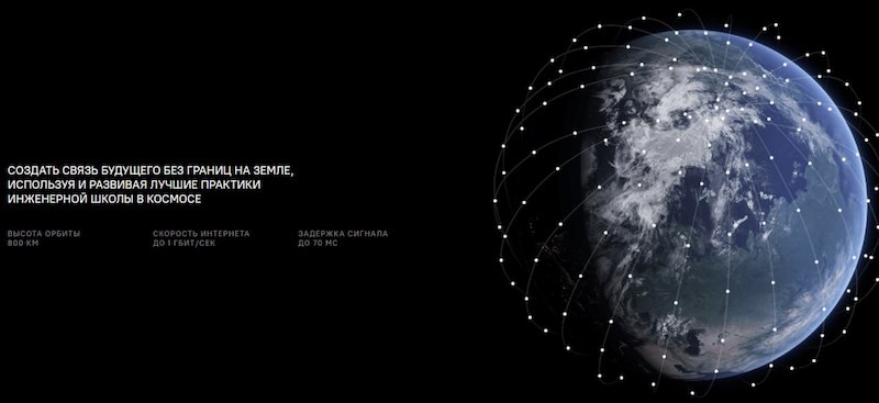    Starlink   2025 