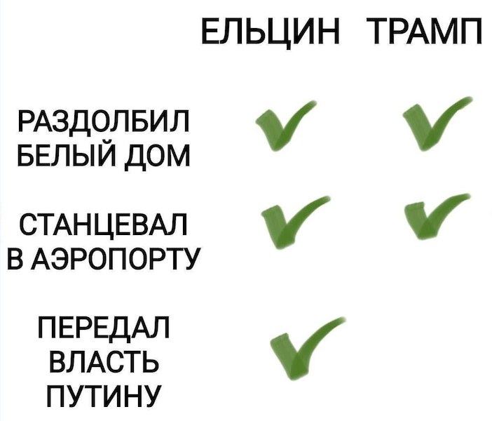 Не останавливайтесь, мистер Трамп!