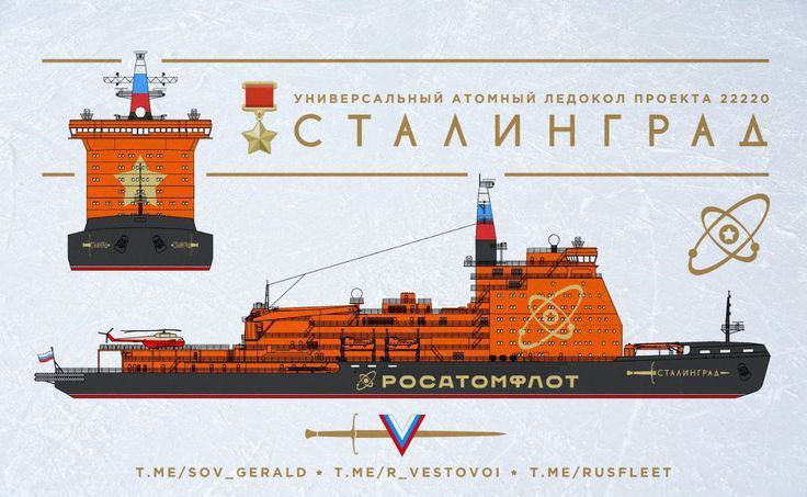 В Петербурге заложен уникальный атомный ледокол «Сталинград». Почему это важно для России и Арктики?
