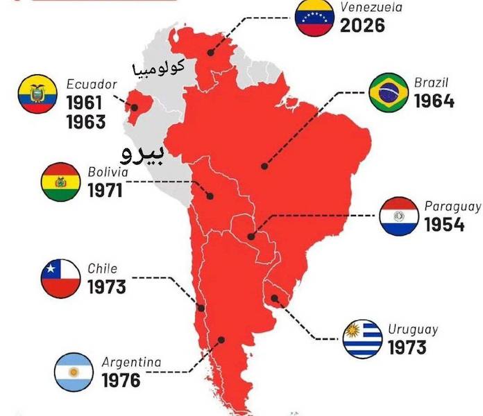 В каких странах Латинской Америки США уже свергали президентов