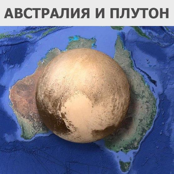 ��������� �������� ������� � ���������