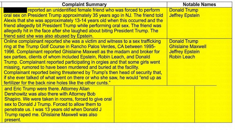 ������� � ���: ������ �������� � ��������� � ����-�������� ������