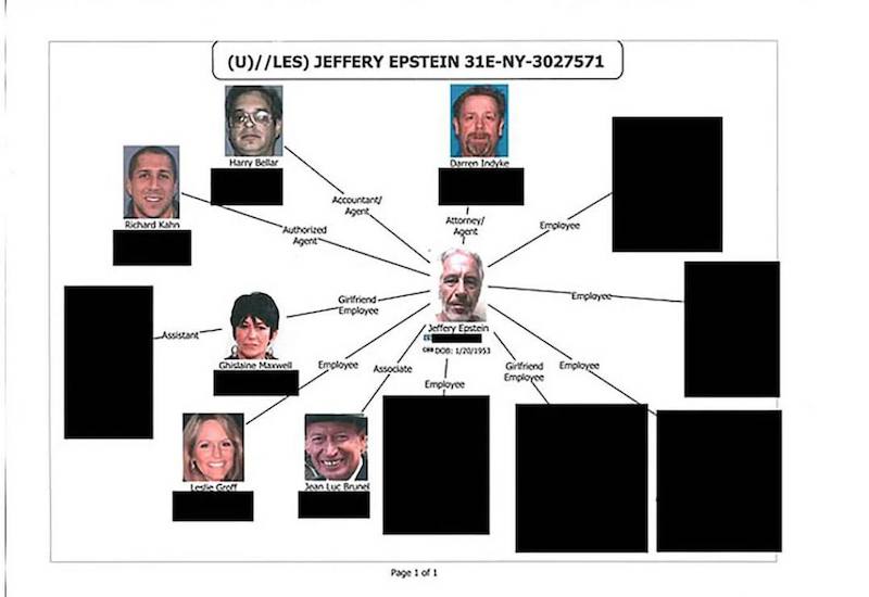 ����� � ���� �� ���� ��������: ���������� ���������� � �������