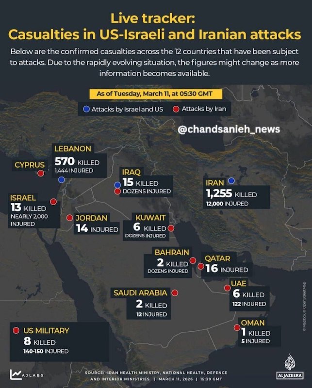 ����� Al-Jazeera �� ������� � ���������� ����� �� ������� �������