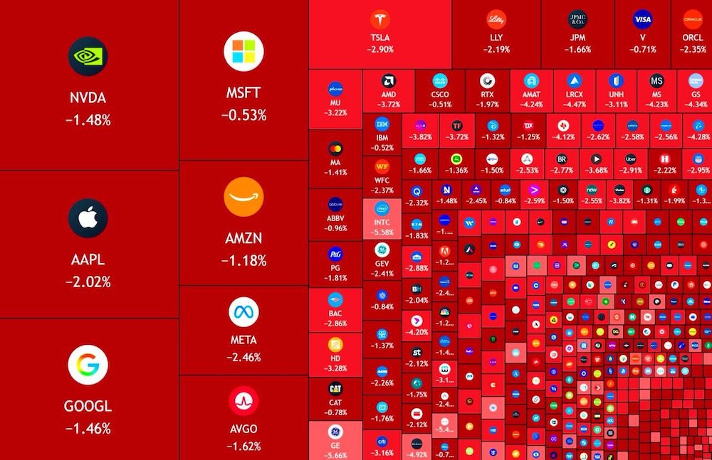 $1 ���� ��� ������� �� �������� ����� ��� �� ���� ����