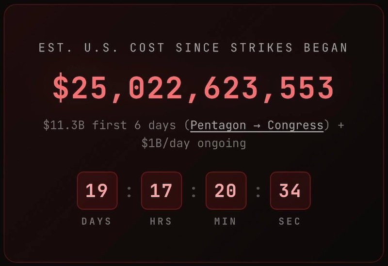 Стоимость военной операции США в Иране превысила $25 млрд.