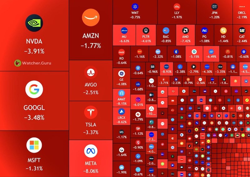 ��������� ������ $1 ���� � ����-����� �� ���� ��������� �������