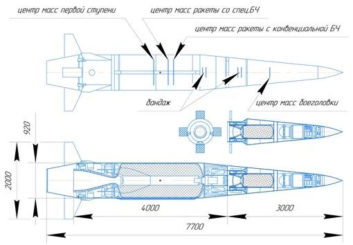 ����� ����� "�������"