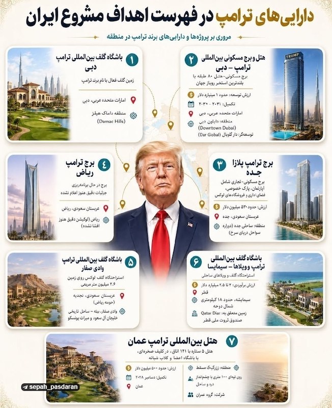 Иран будет атаковать недвижимость Трампа на Ближнем Востоке