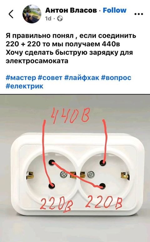 � ������ �������������������