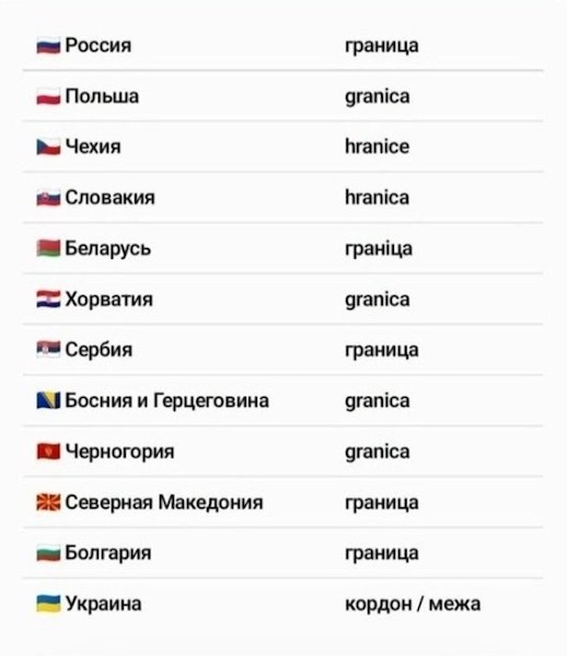 "Русский язык не относится к славянским" - говорят укрианцы "Русский язык не относится к славянским" - говорят укрианцы