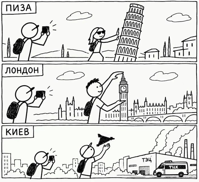 Сiтувацiя